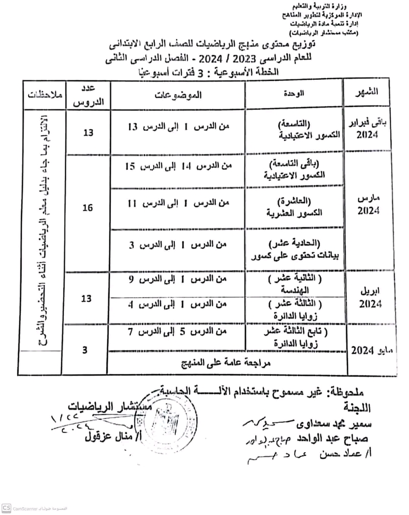 منهج الرياضيات الصف الرابع الابتدائي